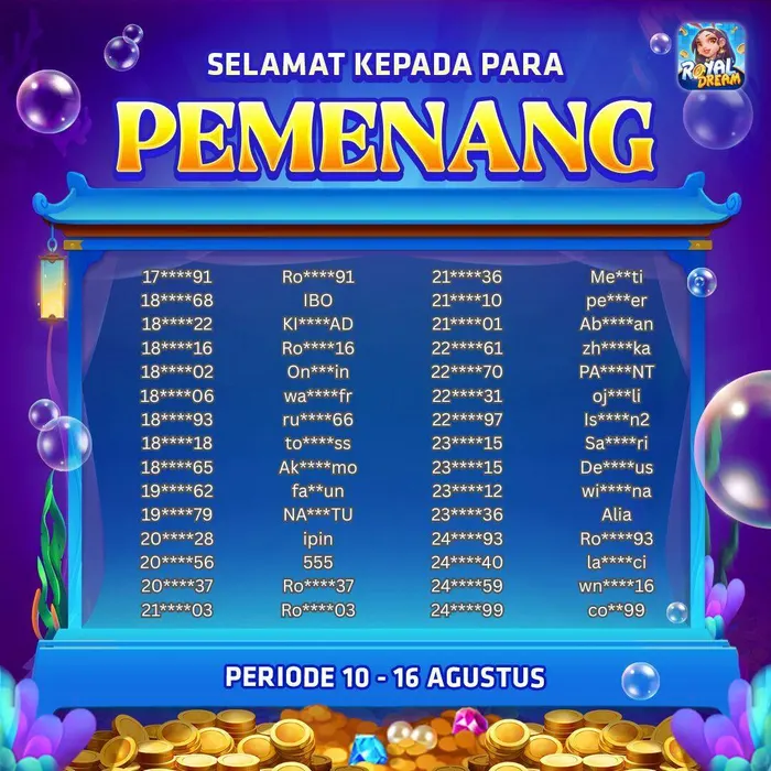 Daftar pemenang event Royal Dream 10–16 Agustus 2026 (bagian 4)