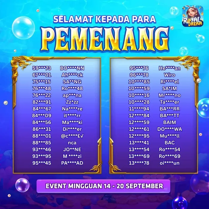 Daftar pemenang Royal Dream 14–20 September 2026 (bagian 2)