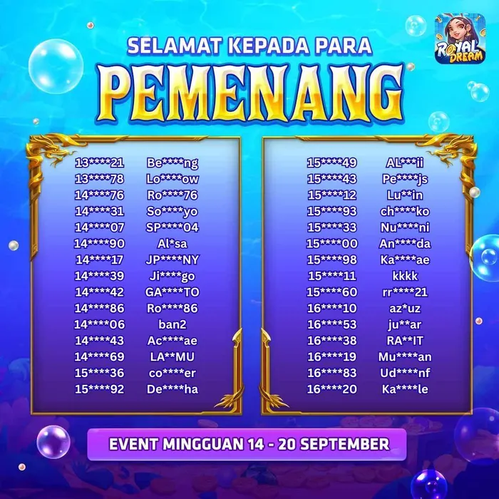 Daftar pemenang Royal Dream 14–20 September 2026 (bagian 3)