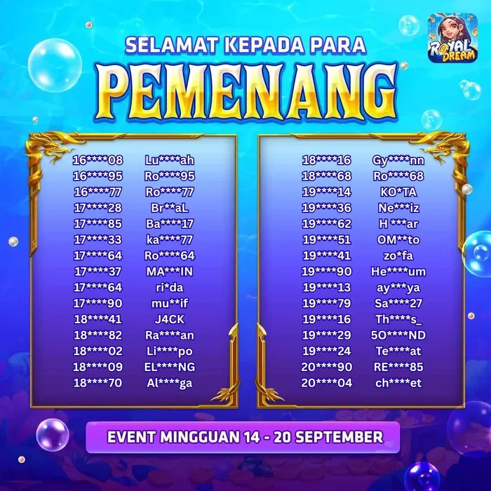 Daftar pemenang Royal Dream 14–20 September 2026 (bagian 4)