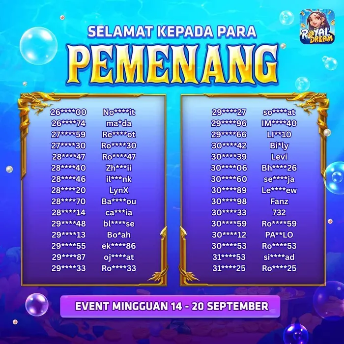 Daftar pemenang Royal Dream 14–20 September 2026 (bagian 6)
