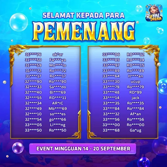 Daftar pemenang Royal Dream 14–20 September 2026 (bagian 7)