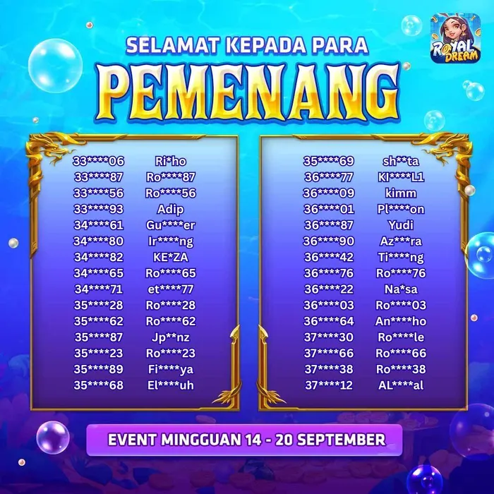 Daftar pemenang Royal Dream 14–20 September 2026 (bagian 8)