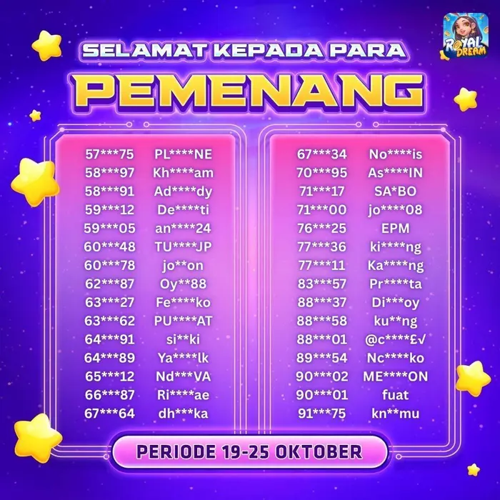 Daftar pemenang Royal Dream 19–25 Oktober 2026 (bagian 2)