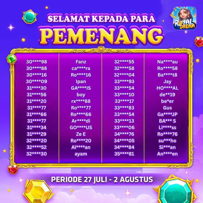 Daftar pemenang event Royal Dream 27 Juli–2 Agustus 2026 (bagian 8)