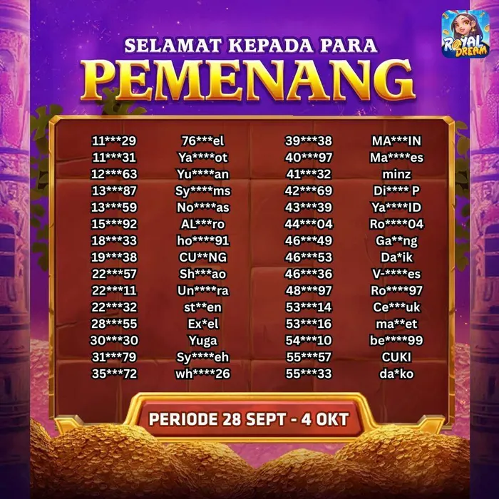 Daftar pemenang Royal Dream 28 September–4 Oktober 2026 (bagian 1)