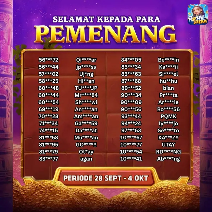 Daftar pemenang Royal Dream 28 September–4 Oktober 2026 (bagian 2)