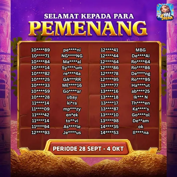 Daftar pemenang Royal Dream 28 September–4 Oktober 2026 (bagian 3)