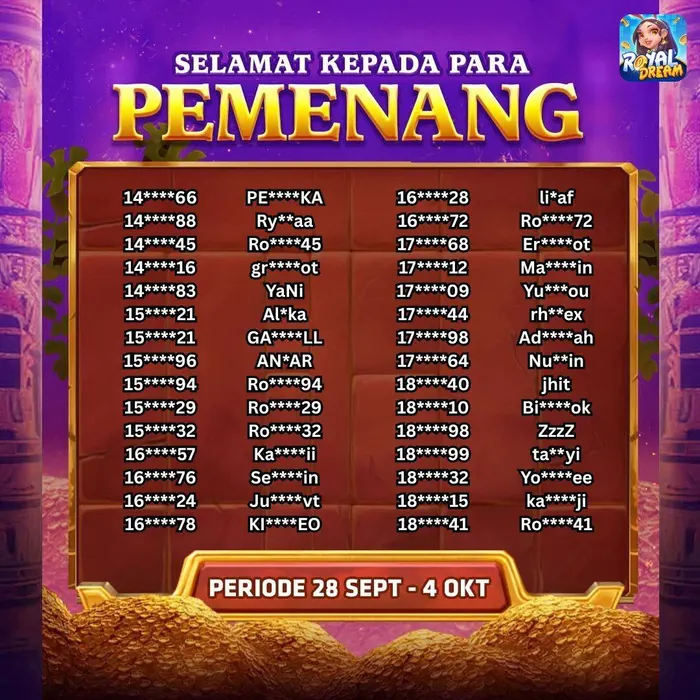Daftar pemenang Royal Dream 28 September–4 Oktober 2026 (bagian 4)