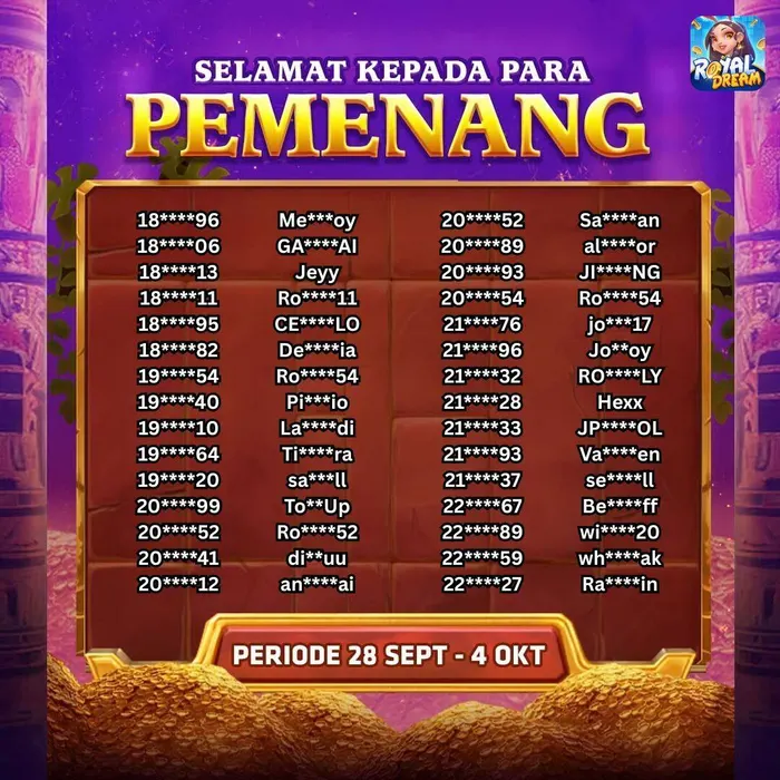 Daftar pemenang Royal Dream 28 September–4 Oktober 2026 (bagian 5)