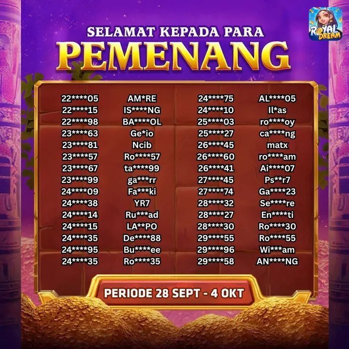 Daftar pemenang Royal Dream 28 September–4 Oktober 2026 (bagian 6)