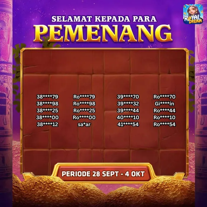 Daftar pemenang Royal Dream 28 September–4 Oktober 2026 (bagian 9)