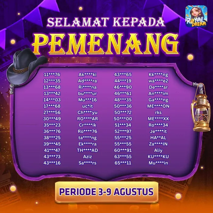 Daftar pemenang event Royal Dream 3–9 Agustus 2026 (bagian 1)