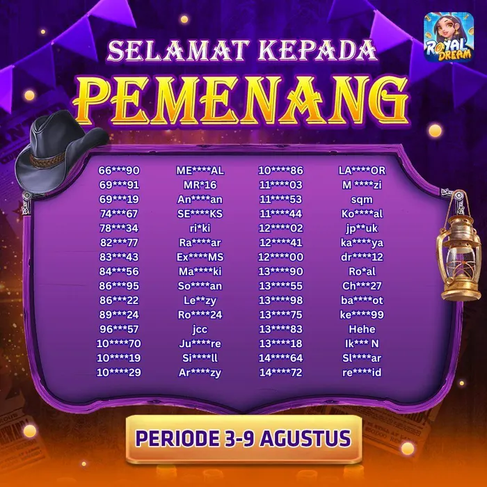 Daftar pemenang event Royal Dream 3–9 Agustus 2026 (bagian 2)