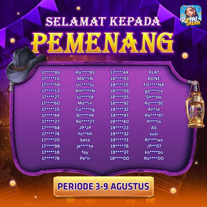 Daftar pemenang event Royal Dream 3–9 Agustus 2026 (bagian 4)