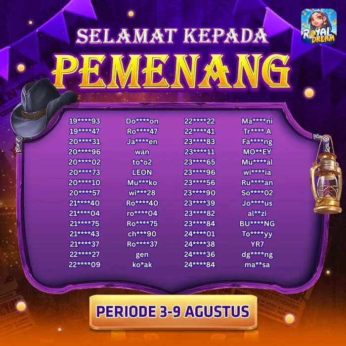 Daftar pemenang event Royal Dream 3–9 Agustus 2026 (bagian 5)