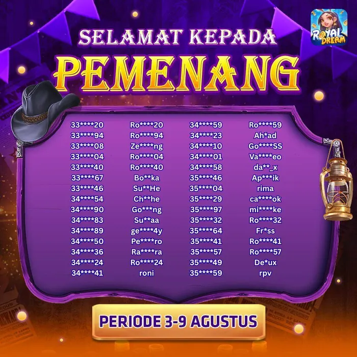 Daftar pemenang event Royal Dream 3–9 Agustus 2026 (bagian 8)