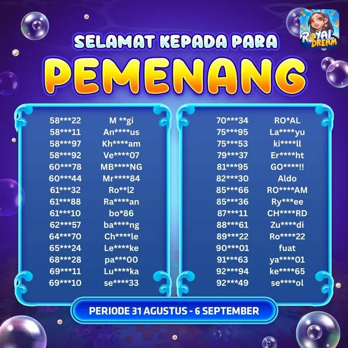 Daftar pemenang event Royal Dream 31 Agustus–6 September 2026 (bagian 2)
