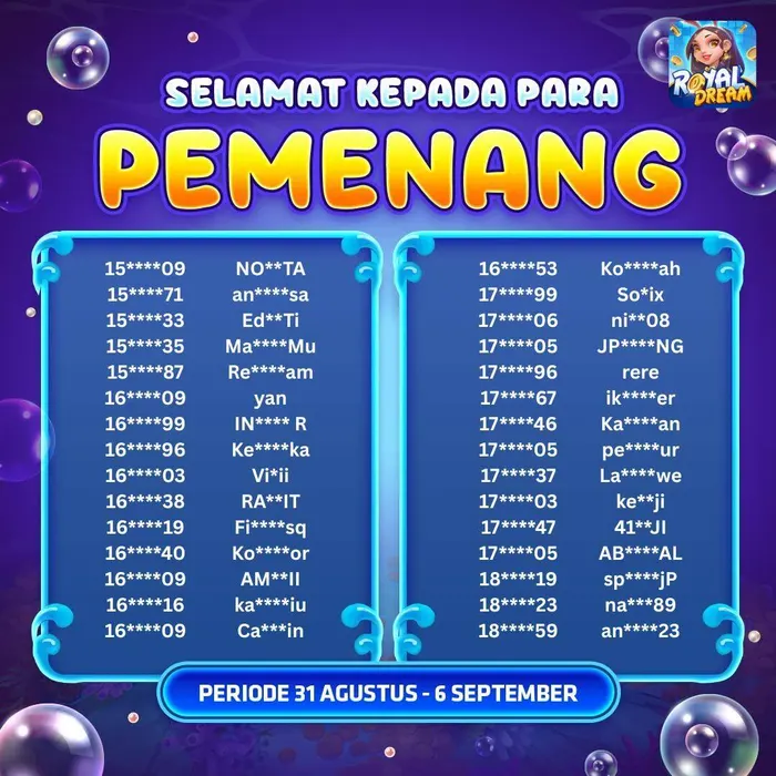 Daftar pemenang event Royal Dream 31 Agustus–6 September 2026 (bagian 4)
