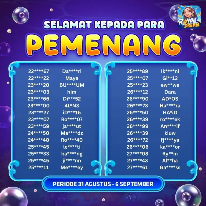 Daftar pemenang event Royal Dream 31 Agustus–6 September 2026 (bagian 6)