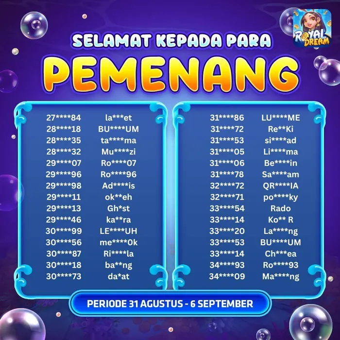 Daftar pemenang event Royal Dream 31 Agustus–6 September 2026 (bagian 7)