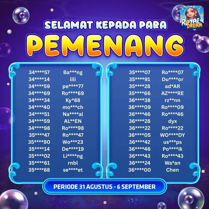 Daftar pemenang event Royal Dream 31 Agustus–6 September 2026 (bagian 8)