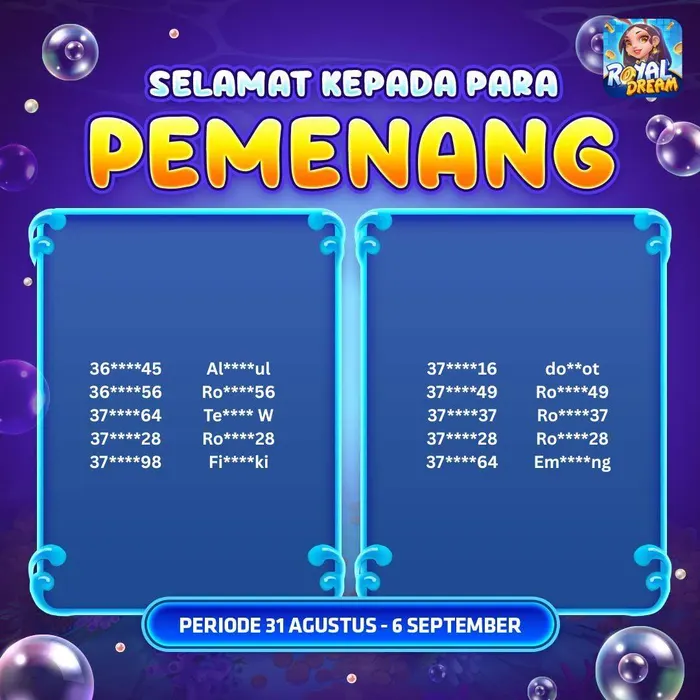 Daftar pemenang event Royal Dream 31 Agustus–6 September 2026 (bagian 9)
