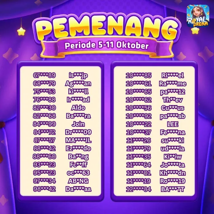 Daftar pemenang Royal Dream 5–11 Oktober 2026 (bagian 2)