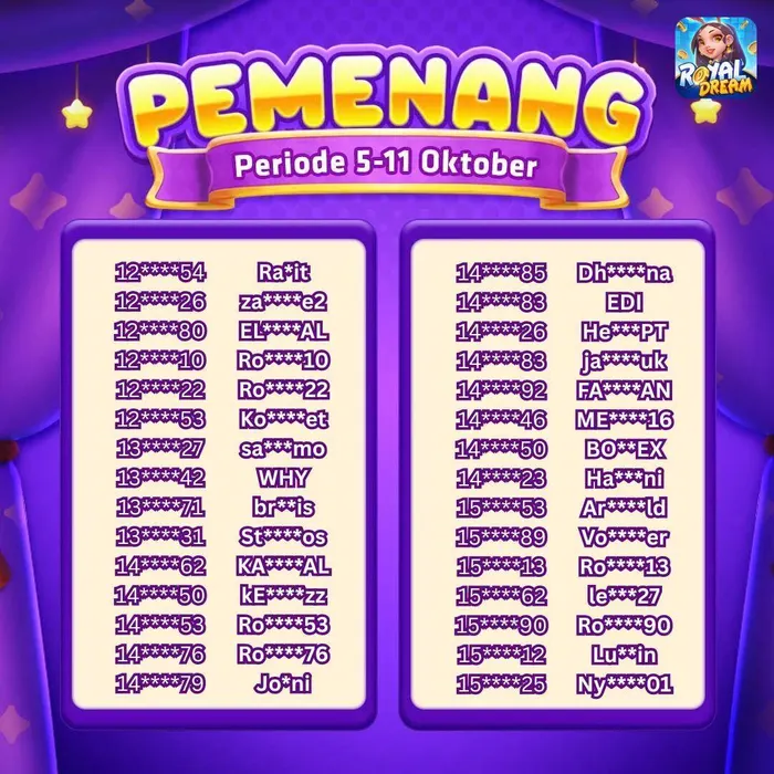 Daftar pemenang Royal Dream 5–11 Oktober 2026 (bagian 3)