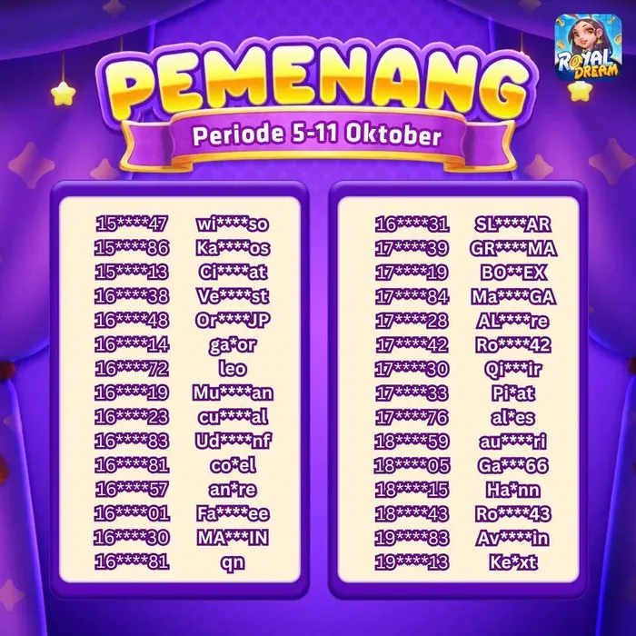 Daftar pemenang Royal Dream 5–11 Oktober 2026 (bagian 4)