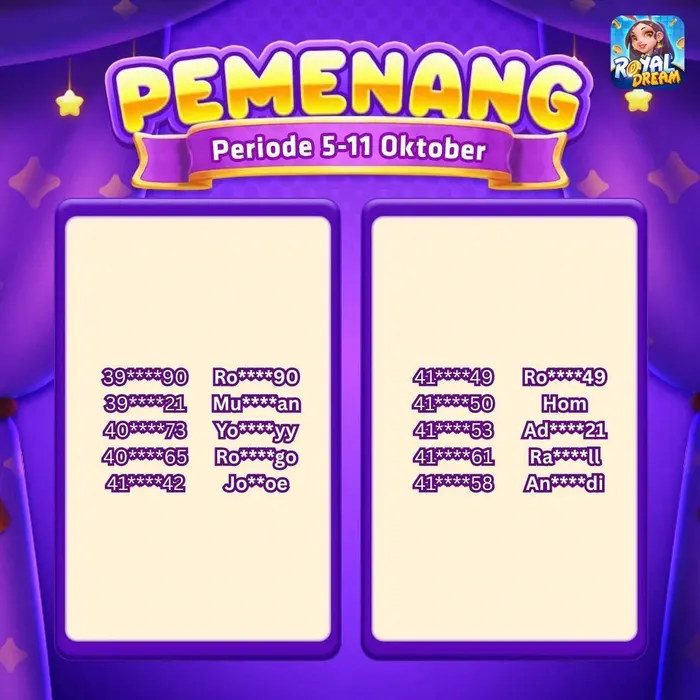 Daftar pemenang Royal Dream 5–11 Oktober 2026 (bagian 9)