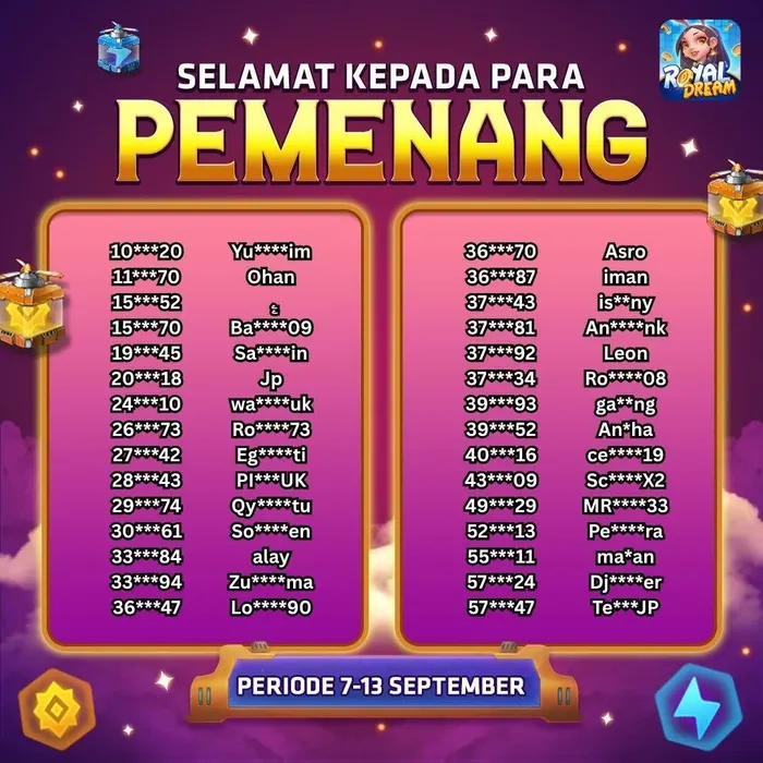 Daftar pemenang event Royal Dream 7–13 September 2026 (bagian 1)