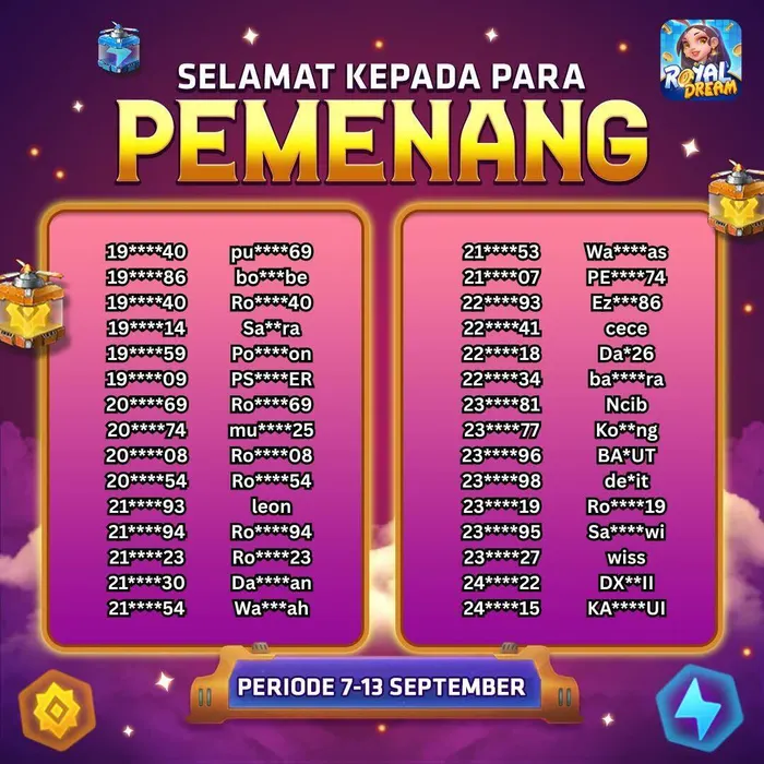 Daftar pemenang event Royal Dream 7–13 September 2026 (bagian 5)