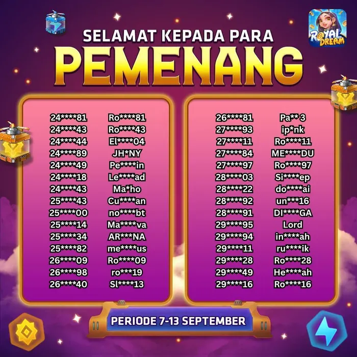 Daftar pemenang event Royal Dream 7–13 September 2026 (bagian 6)